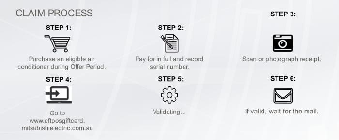 Claim your Mitsubishi eftpos card Claim your Mitsubishi eftpos card