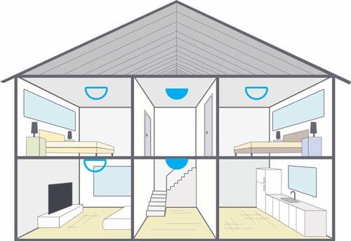 Multi storey smoke alarm installation guide Multi storey smoke alarm installation guide